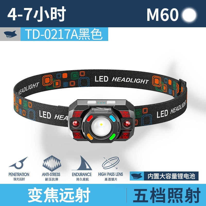 Smiling Shark New Outdoor Lighting Headlamp Telescopic Zoom Headlamp Poly Floodlight USB Rechargeable Lighting Wave