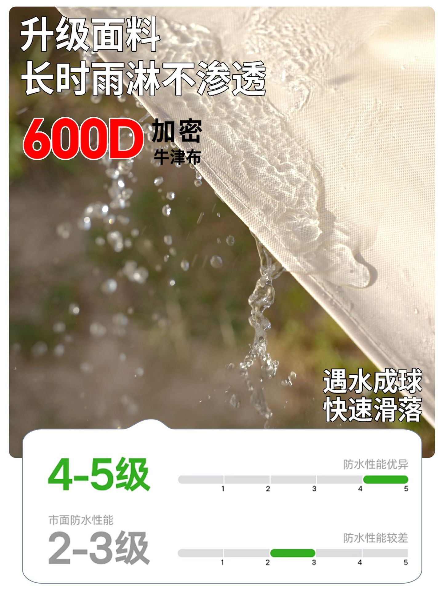 Oblique Top Stall Market Tent Outdoor Awning Commercial Advertising Activity Tent Awning Awning Awning Wholesale