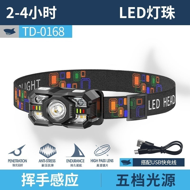 Cross-Border Outdoor Poly Floodlight ABS Headlamp Induction Night Fishing Headlamp Red and White Dual Light Mini Headlamp Portable